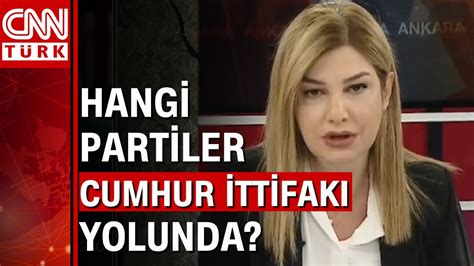 cnn türk hangi grubun